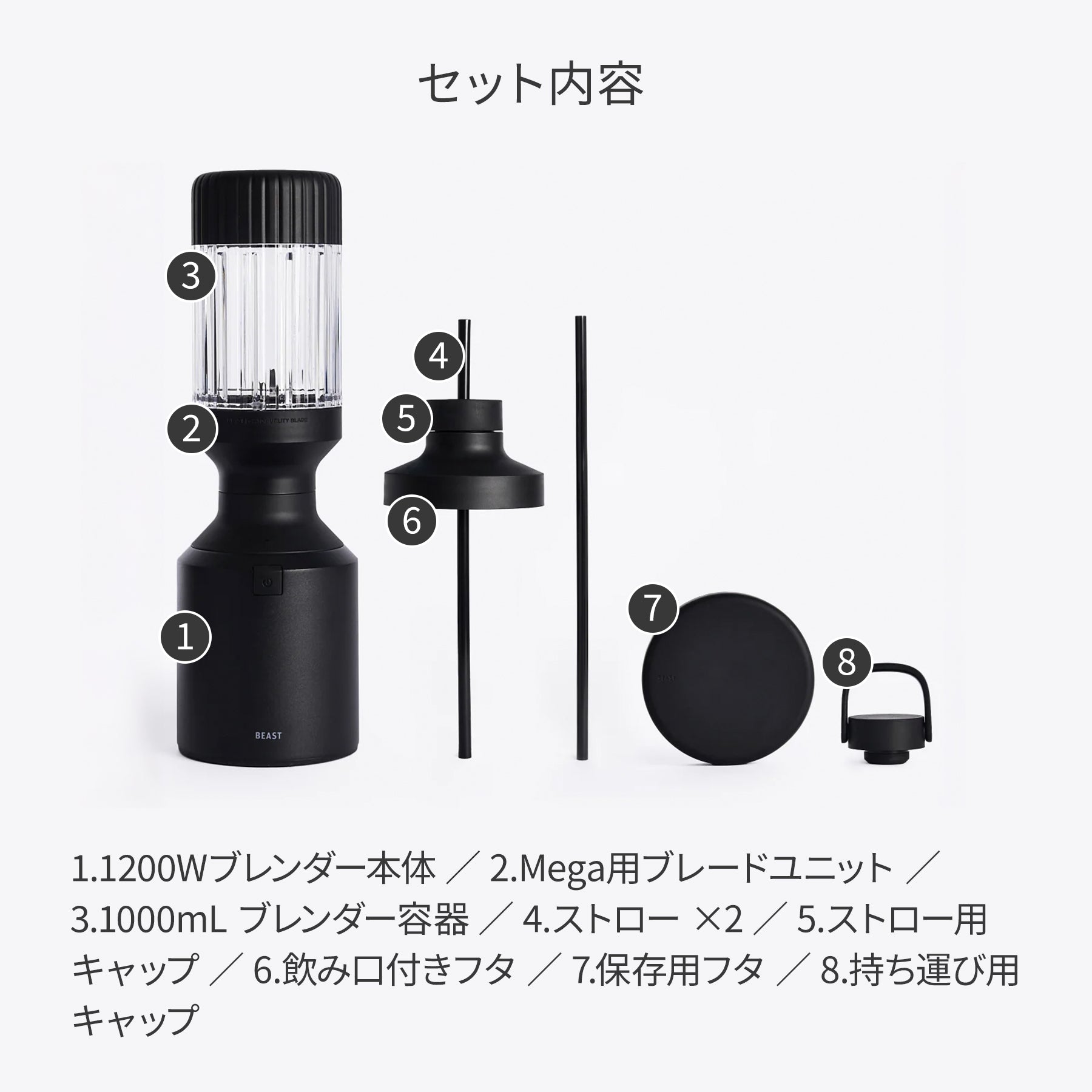 Beast® ブレンダー Mega 1200