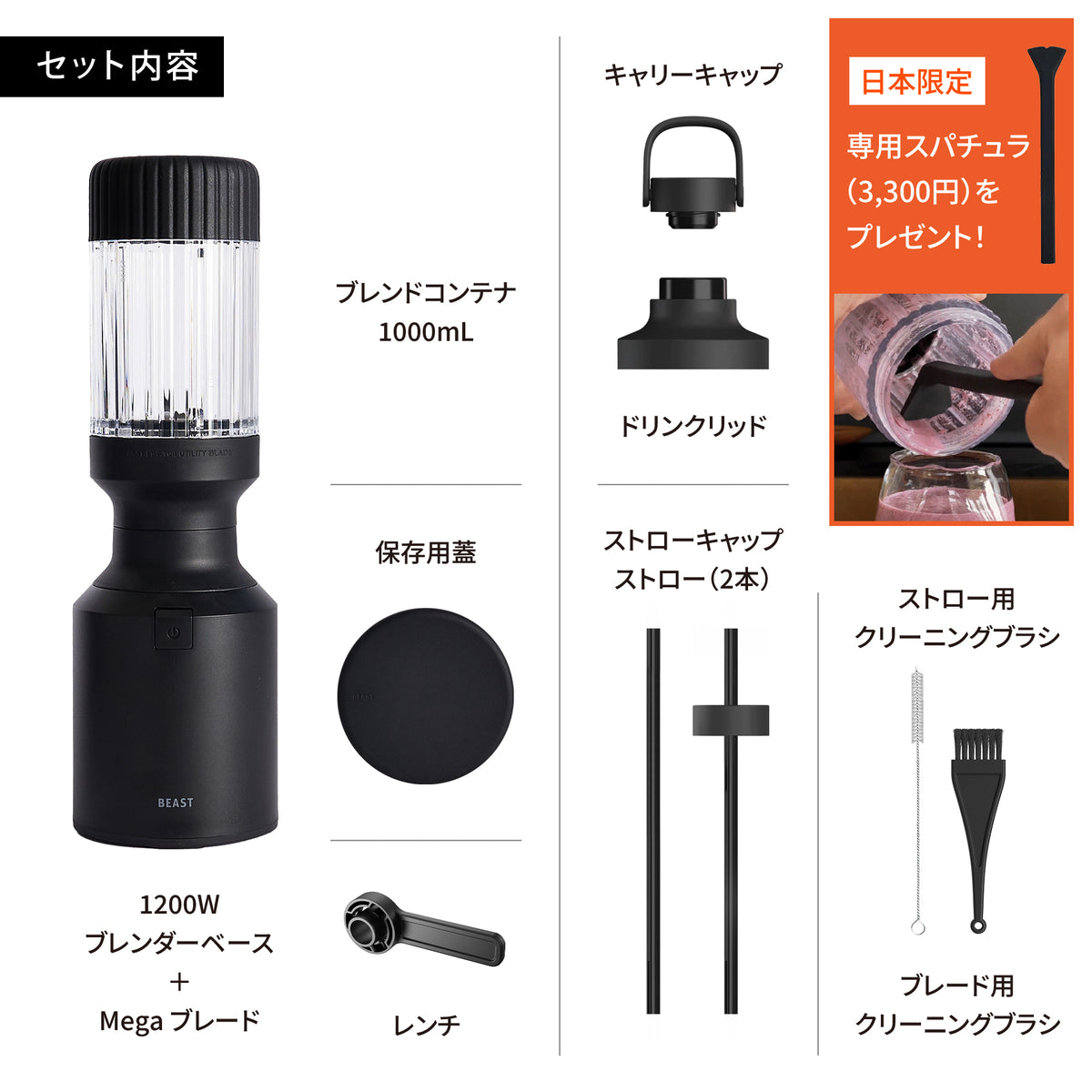 Beast® ブレンダー Mega 1200