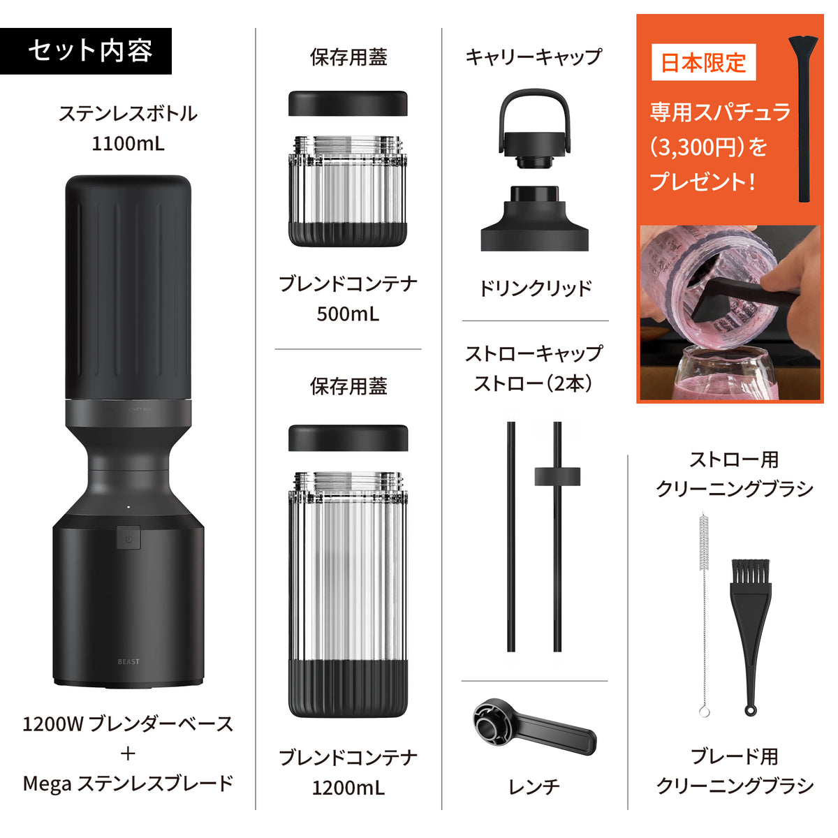 Beast® ステンレススチールブレンダー Mega 1200