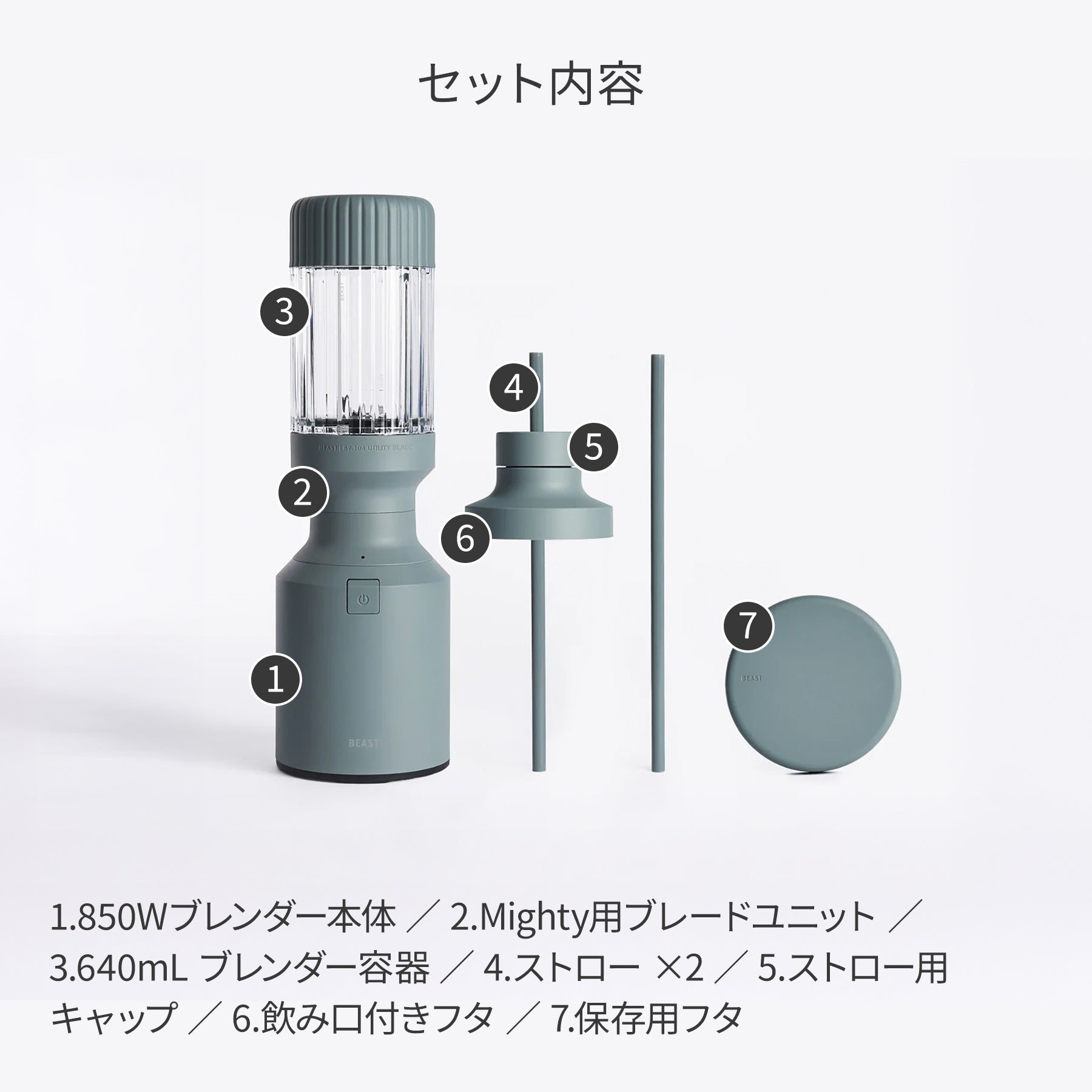 Beast® ブレンダー Mighty 850